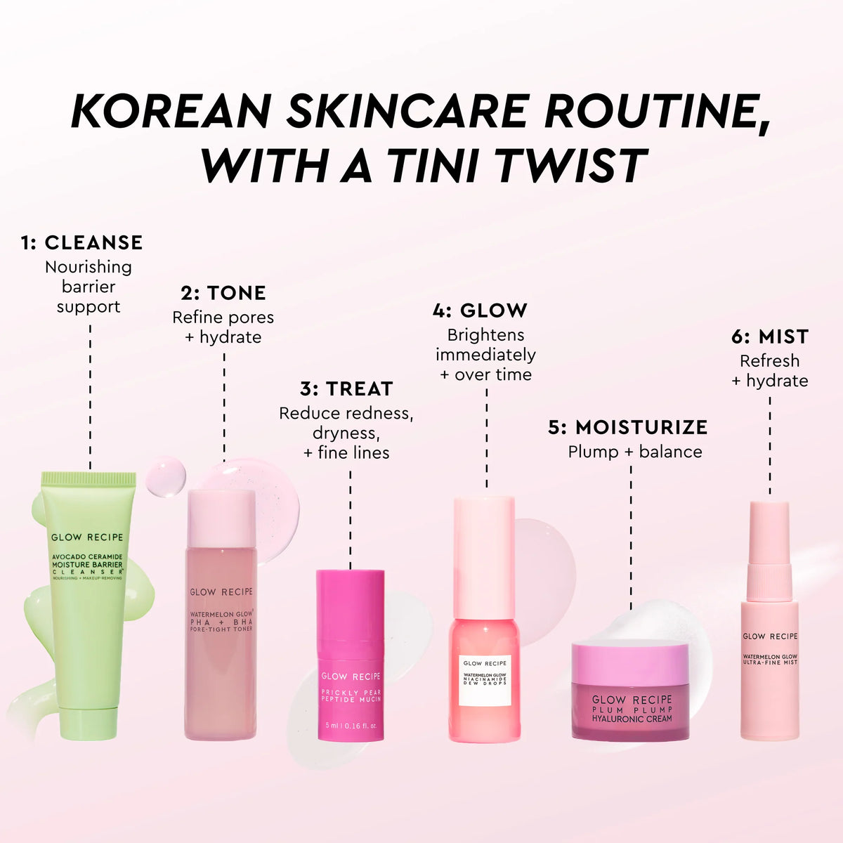GlowTinis Mini Skincare Set (Gratis)
