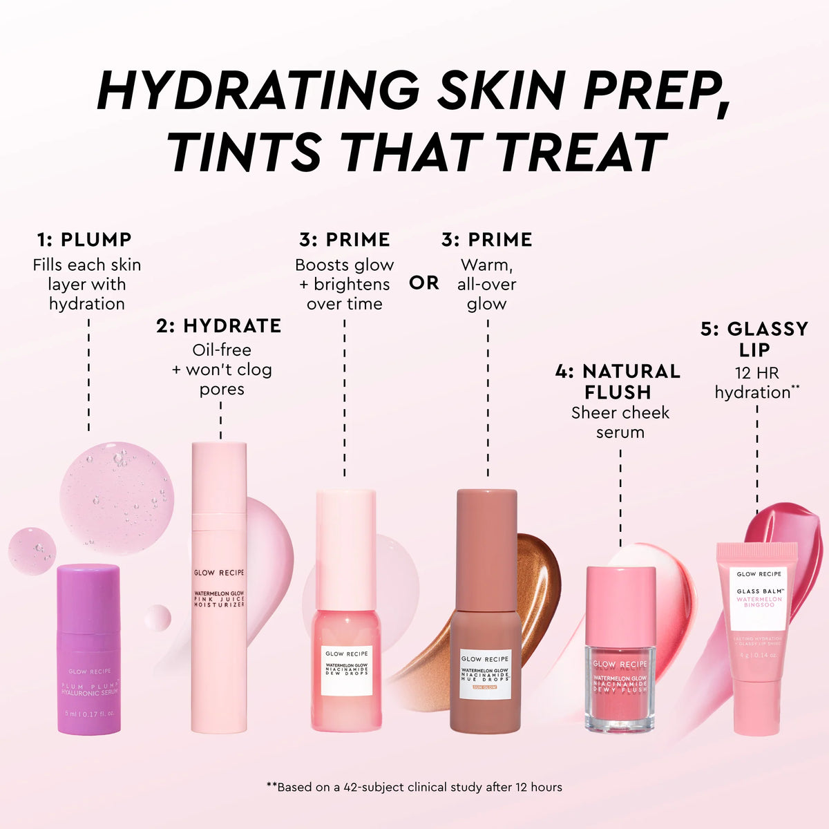 HueTinis Mini Tinted Skincare Set (Gratis)